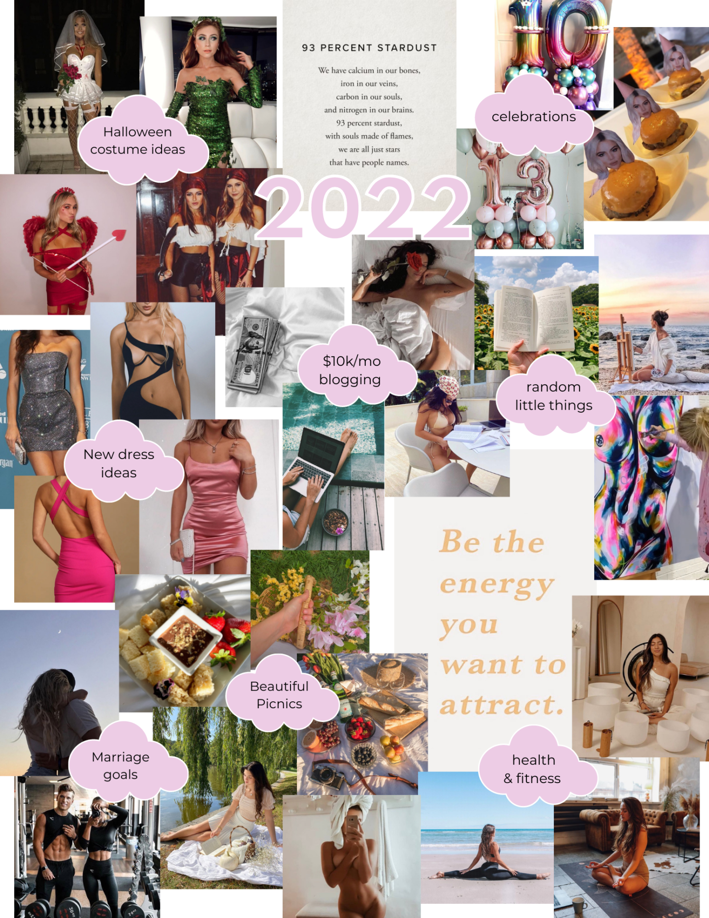 Vision Board Your 2021  Vision board examples, Creative vision boards,  Vision board wallpaper