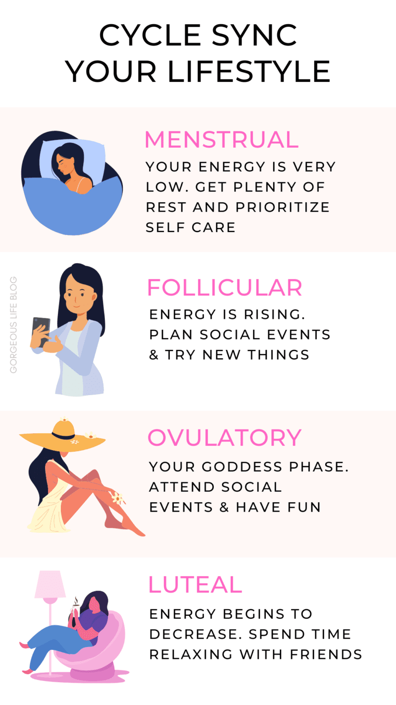 cycle-syncing-here-s-what-you-should-know-gorgeous-life-blog