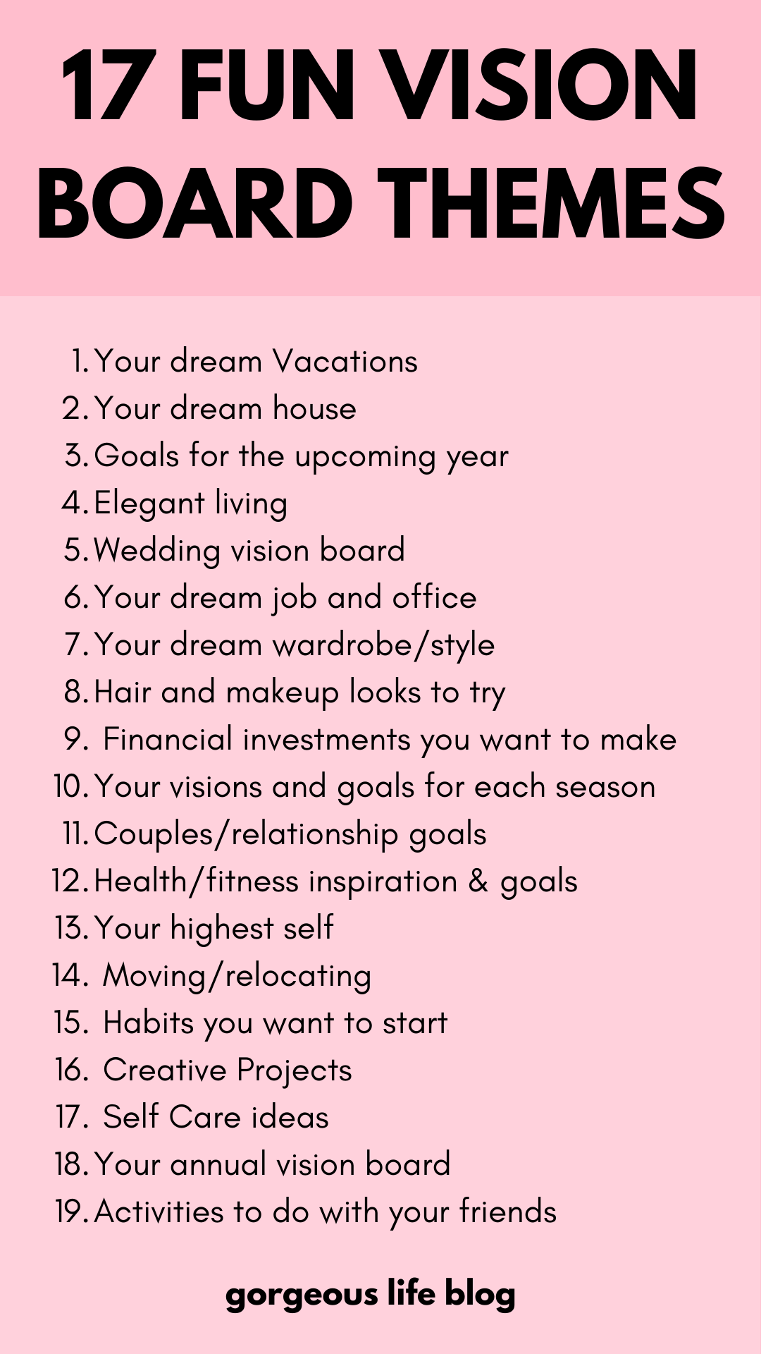 Dream Boards and Vision Boards: How to Create Your Own - Become a 6 Figure  Woman